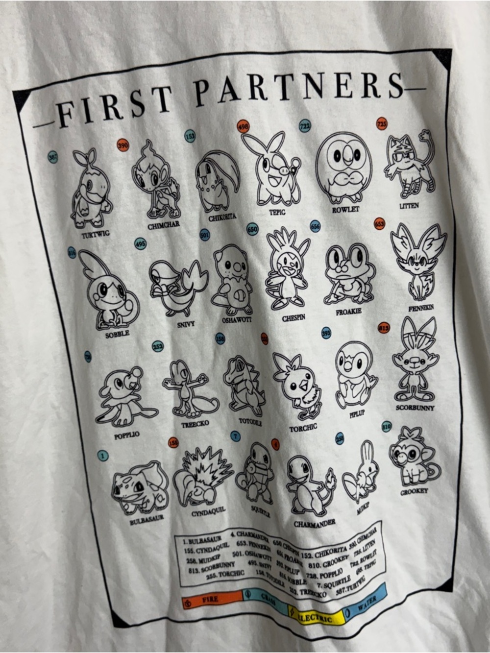 Pokemon Starter Pokemon Shirt Size Large - Picture 2 of 7